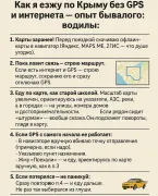 Как ездить по Крыму без GPS и интернета - советы опытного водителя